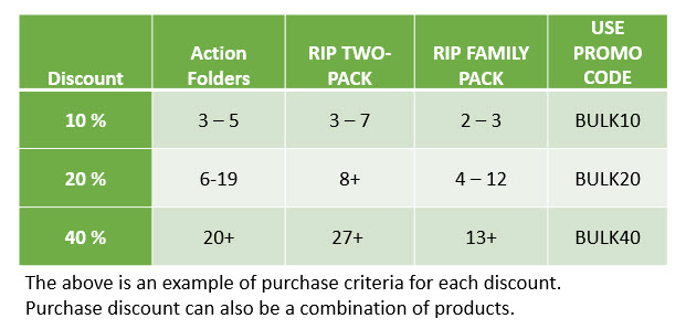 ActionFolders discounts table.jpg