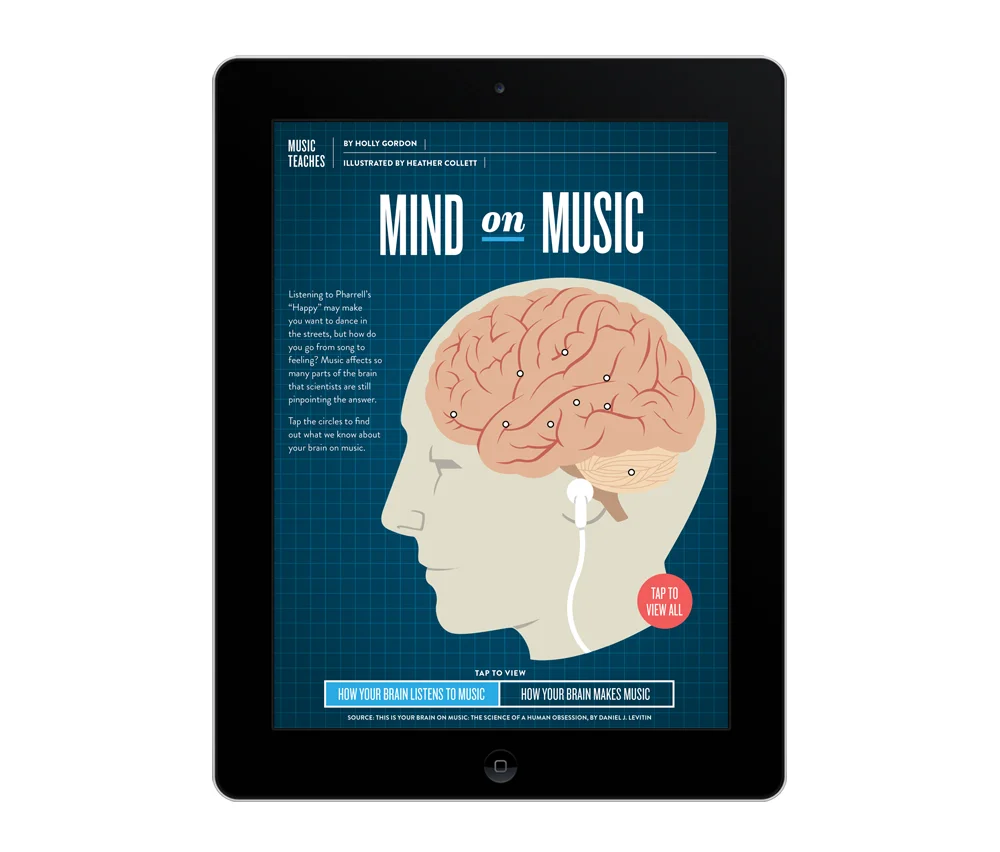 iPadMockup-cbcmusic-3braininforgraphic2.png