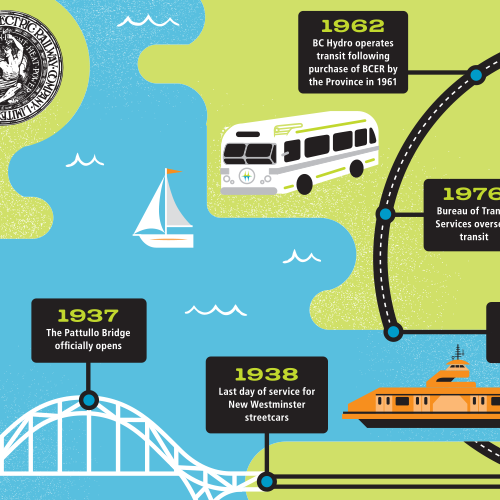 Translink-Anniversary.png