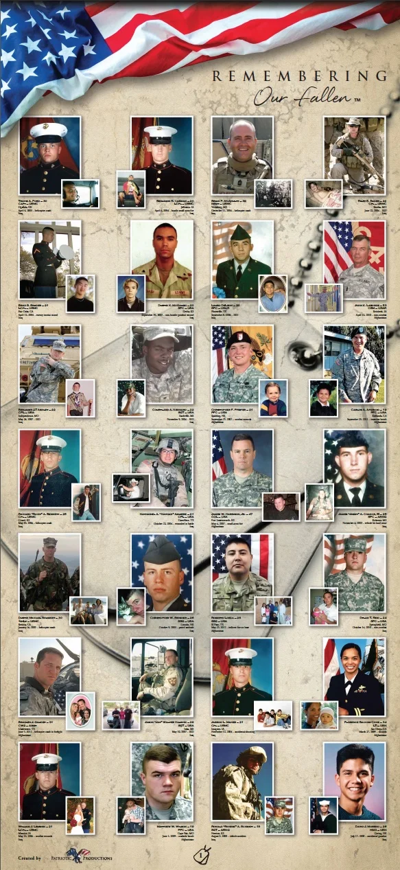 Nebraska State Fair, Grand Island, Nebraska