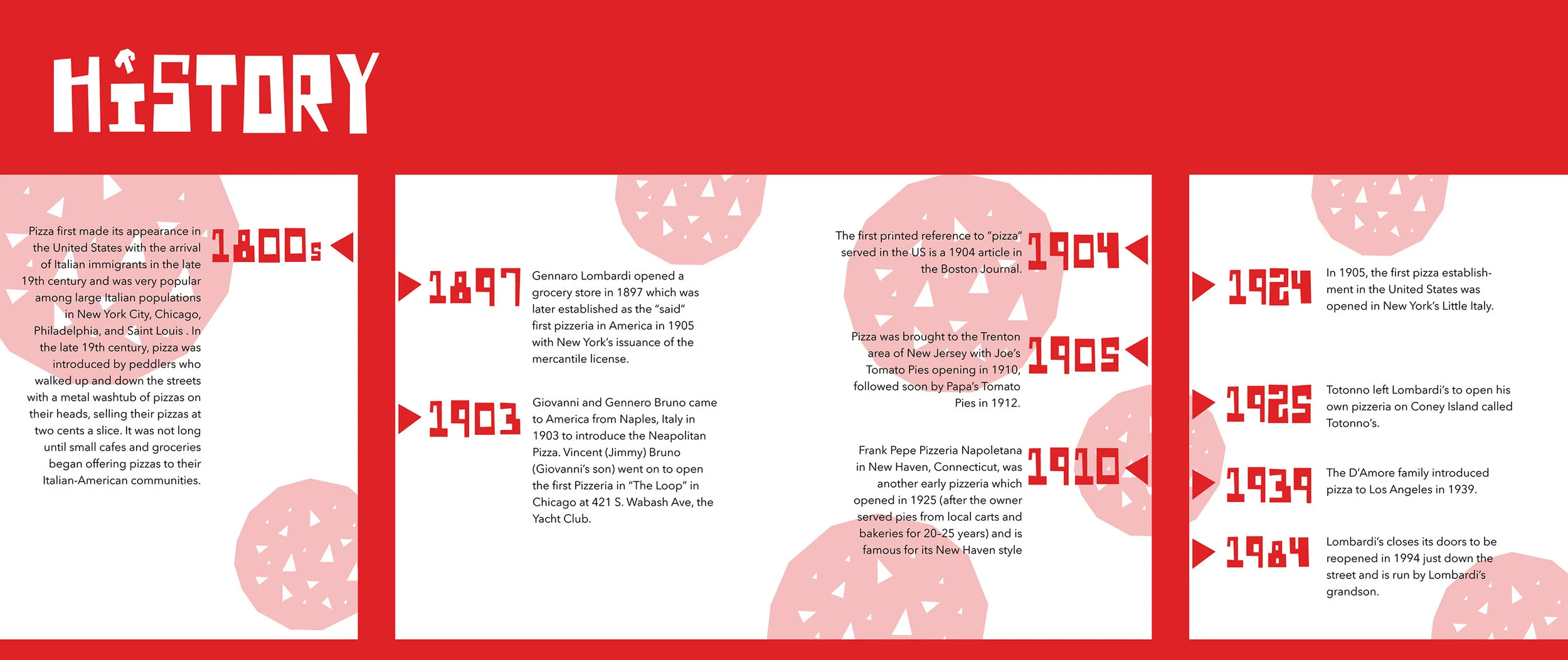 The Big Cheesy Book of Pizza