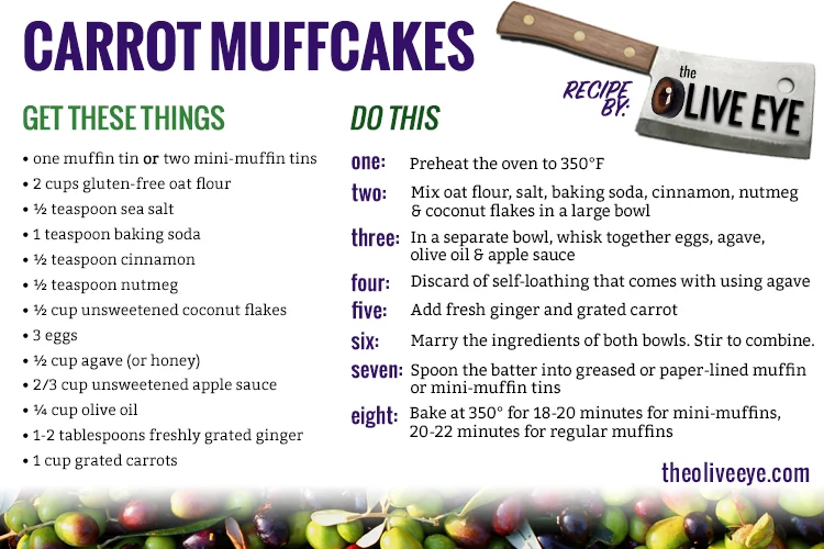 CarrotMuffcakes.jpg