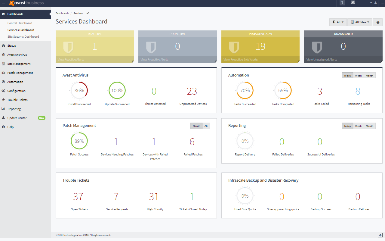 ui-managed-workplace-services-dashboard.png