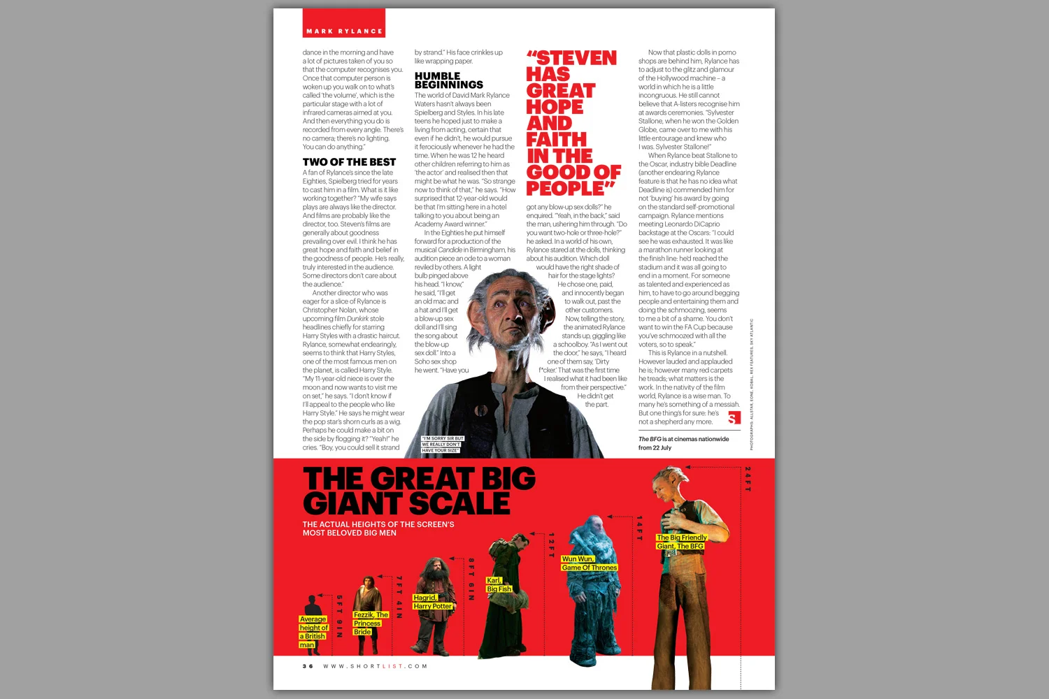 Mark Rylance Kevin Fay - Art Direction & Design Mark Rylance Kevin Fay - Art Direction & Design