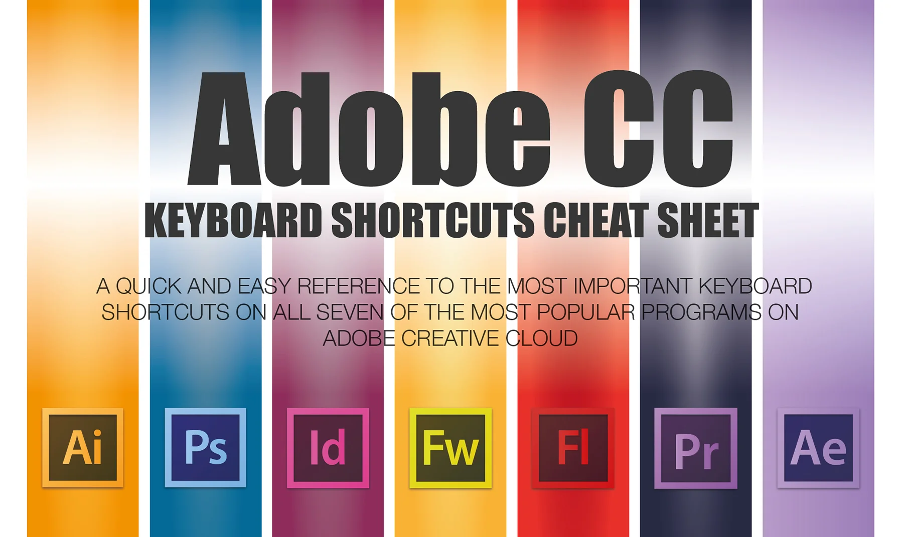 THE ULTIMATE ADOBE CREATIVE CLOUD KEYBOARD SHORTCUTS