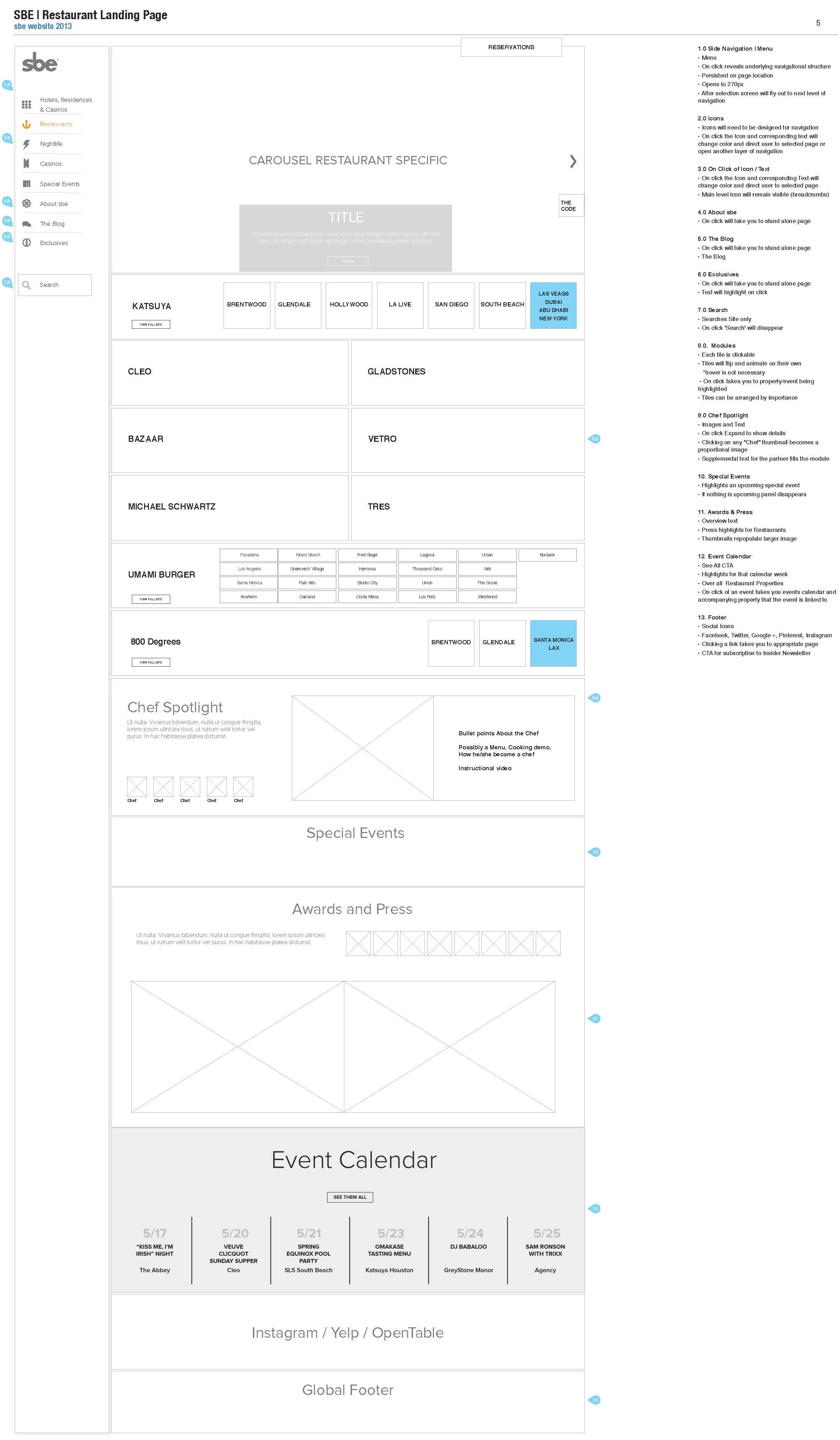 SBE _v4_ Tier 1b_Restaurants_Page_5.jpg