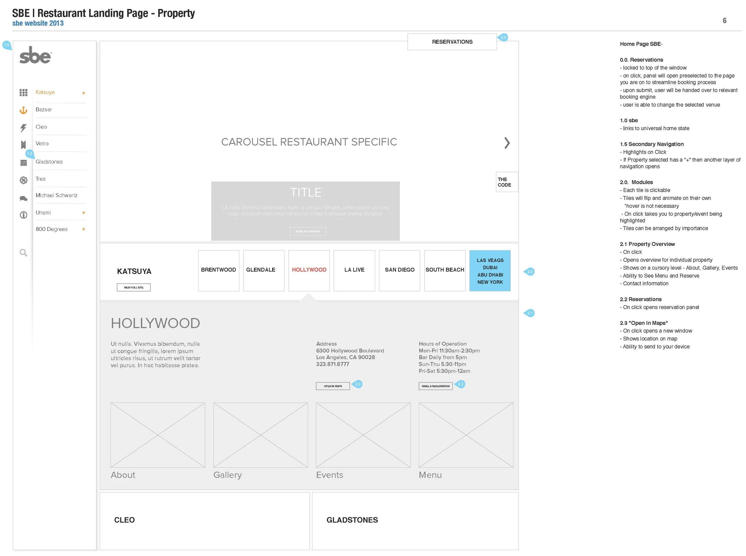 SBE _v4_ Tier 1b_Restaurants_Page_6.jpg
