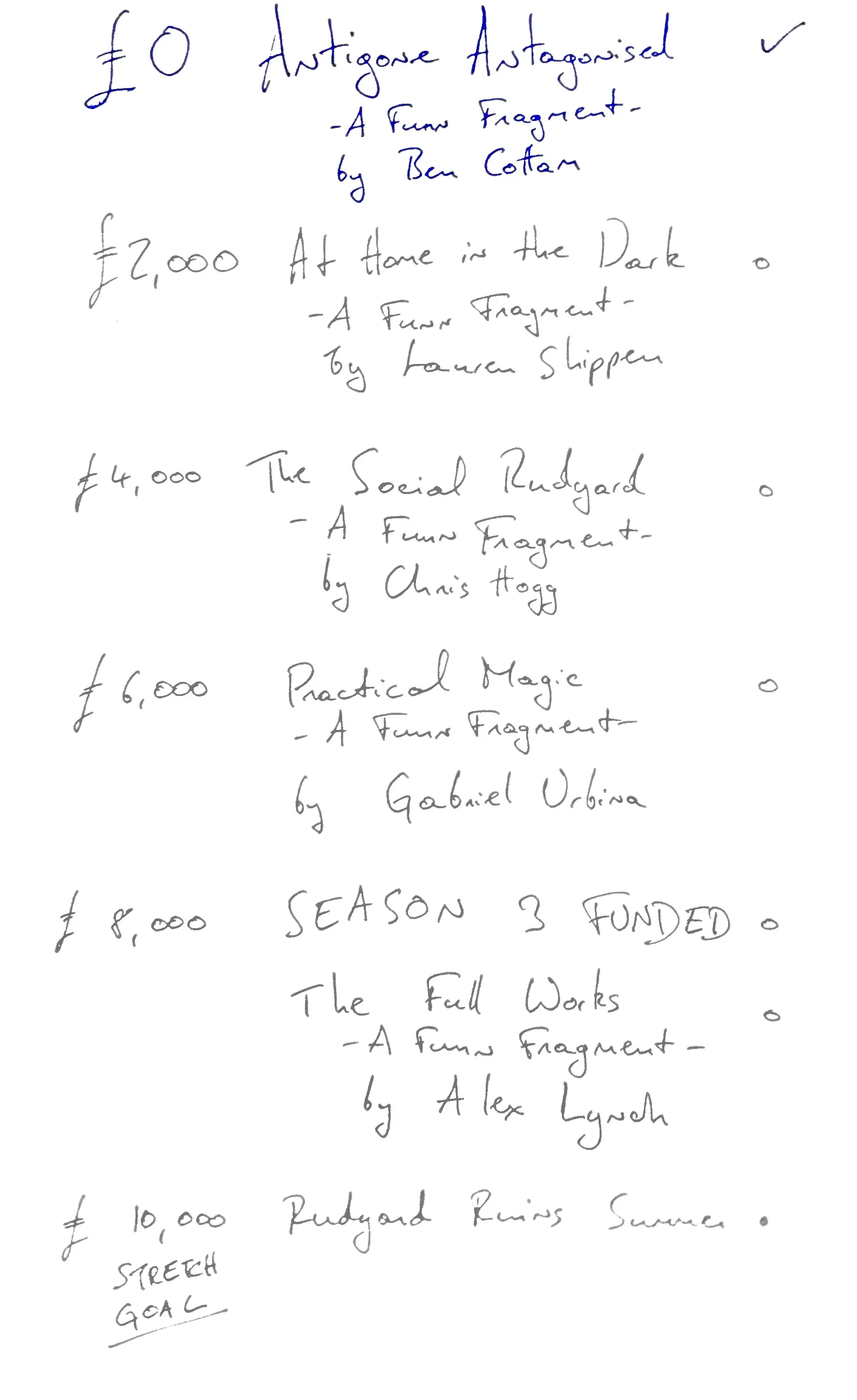 chart.jpg