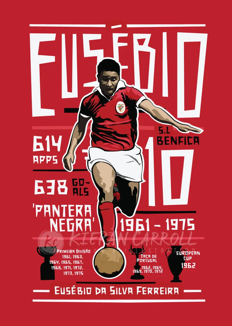 Photo De Presse Vintage Eusebio, Benfica - Tirage Argentique 21x27 Cm - Italie