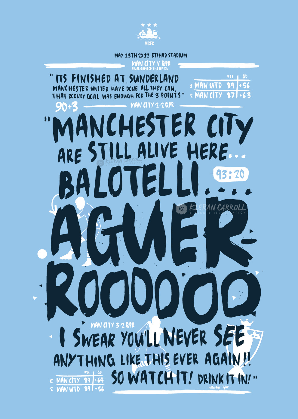 Poster Druck Größe 61x91,5 cm Aguero 18/19 Fußball Manchester City 