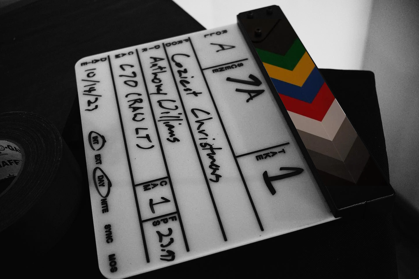 Director of Photography (DP / DoP)