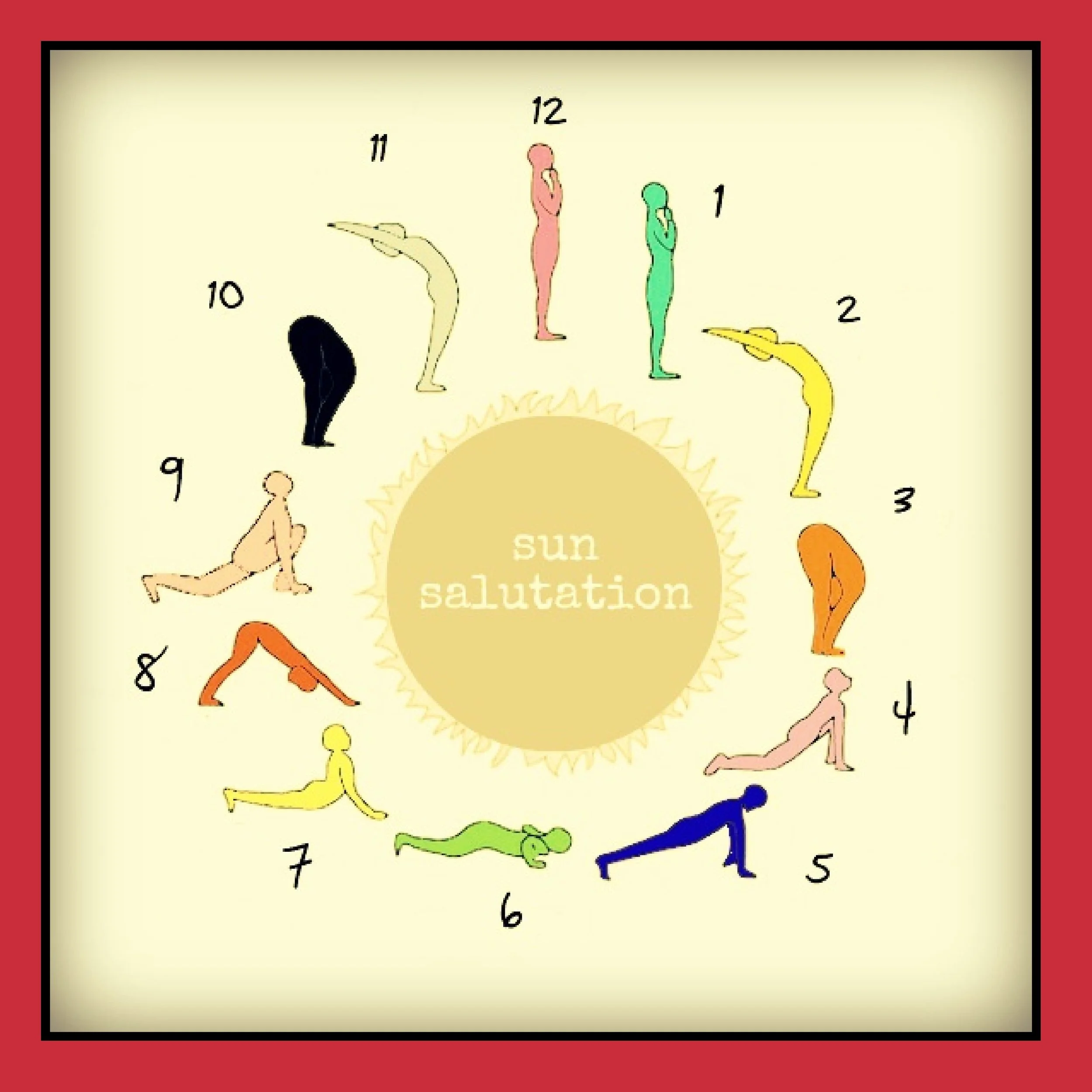 Intermediate Sun Salutations