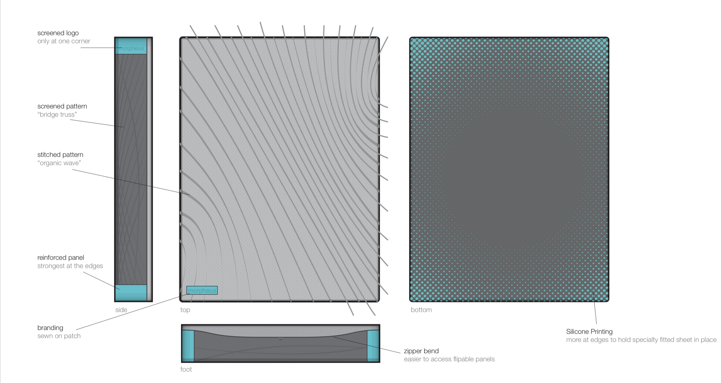 Screen Shot 2018-05-02 at 12.11.27 PM.png