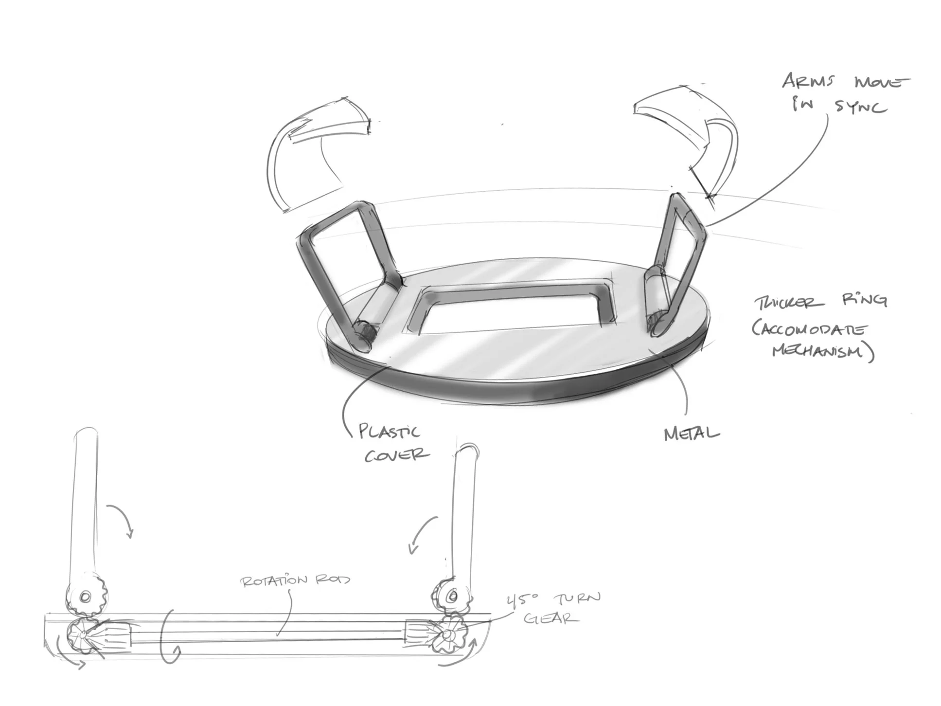 magmod speed ring closure sketches.jpg