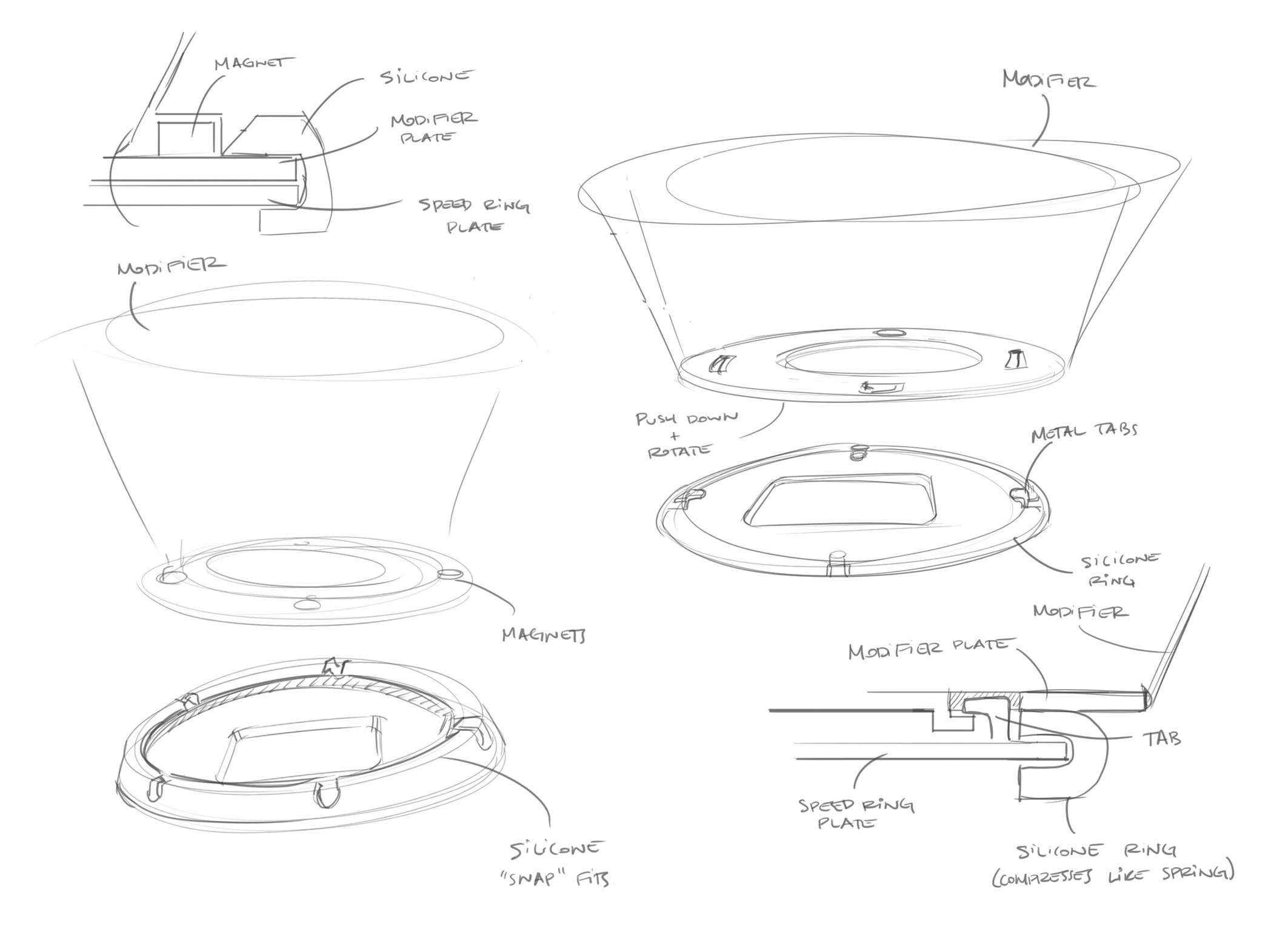 modifier-atatchment-sketches.jpg
