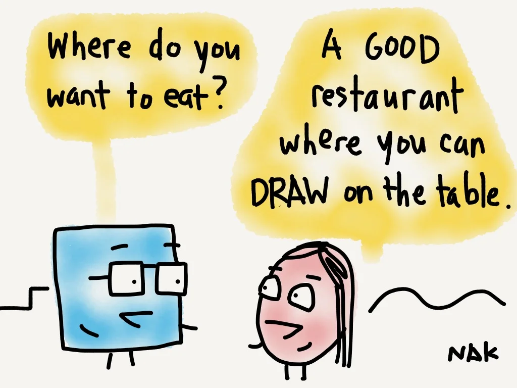 Trip Planning