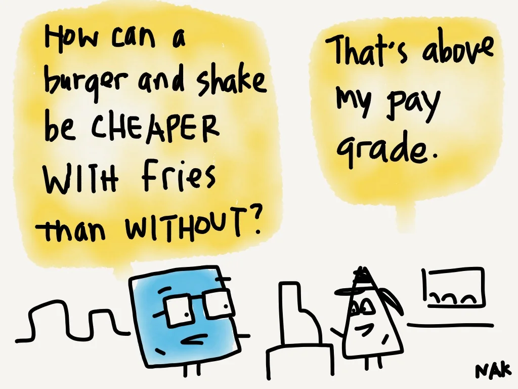 Economics of Obesity