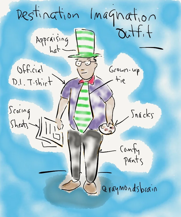 Destination Imagination