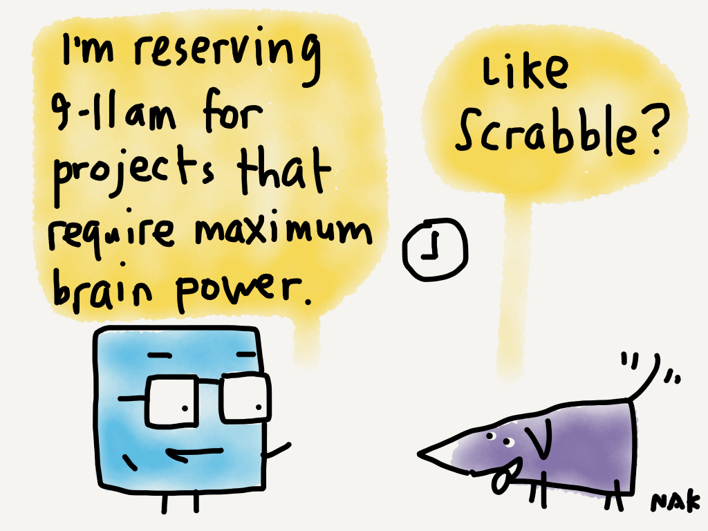 Optimizing #productivity #comic