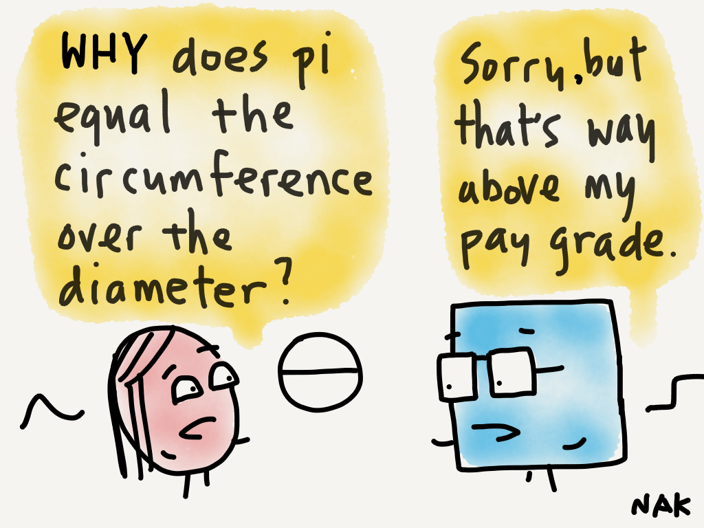 Because the Textbook Says So