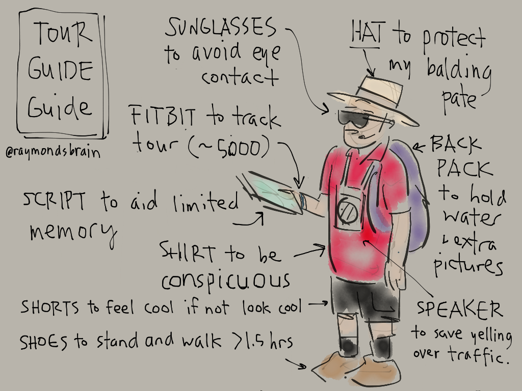 Kichirano Walking Tour