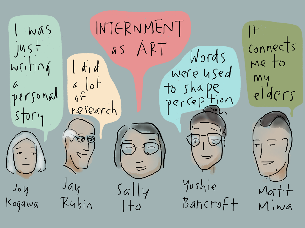 Internment as Art