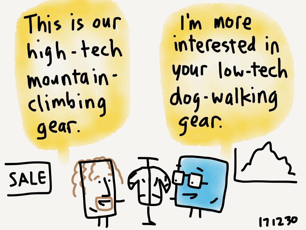 Shopping for rain gear in Vancouver