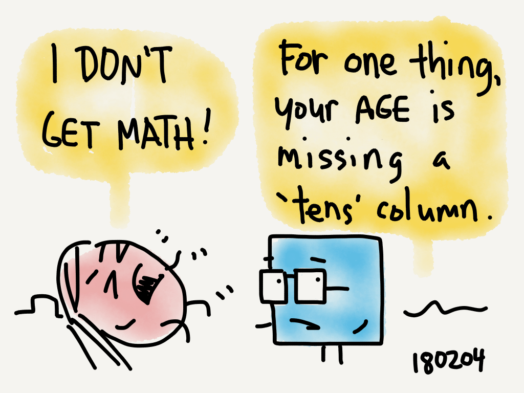 Regressing to the Mean #cartoon