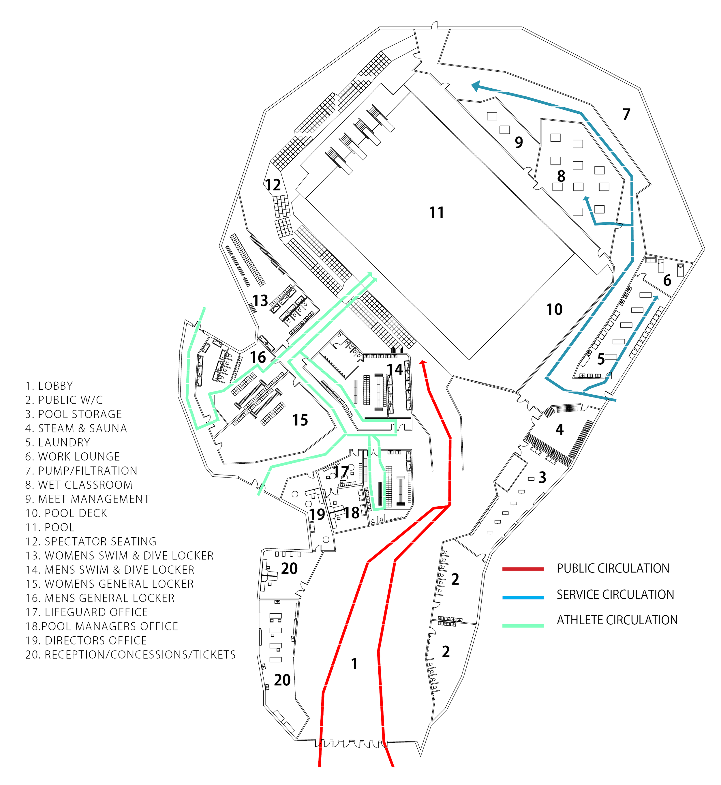 floor plans