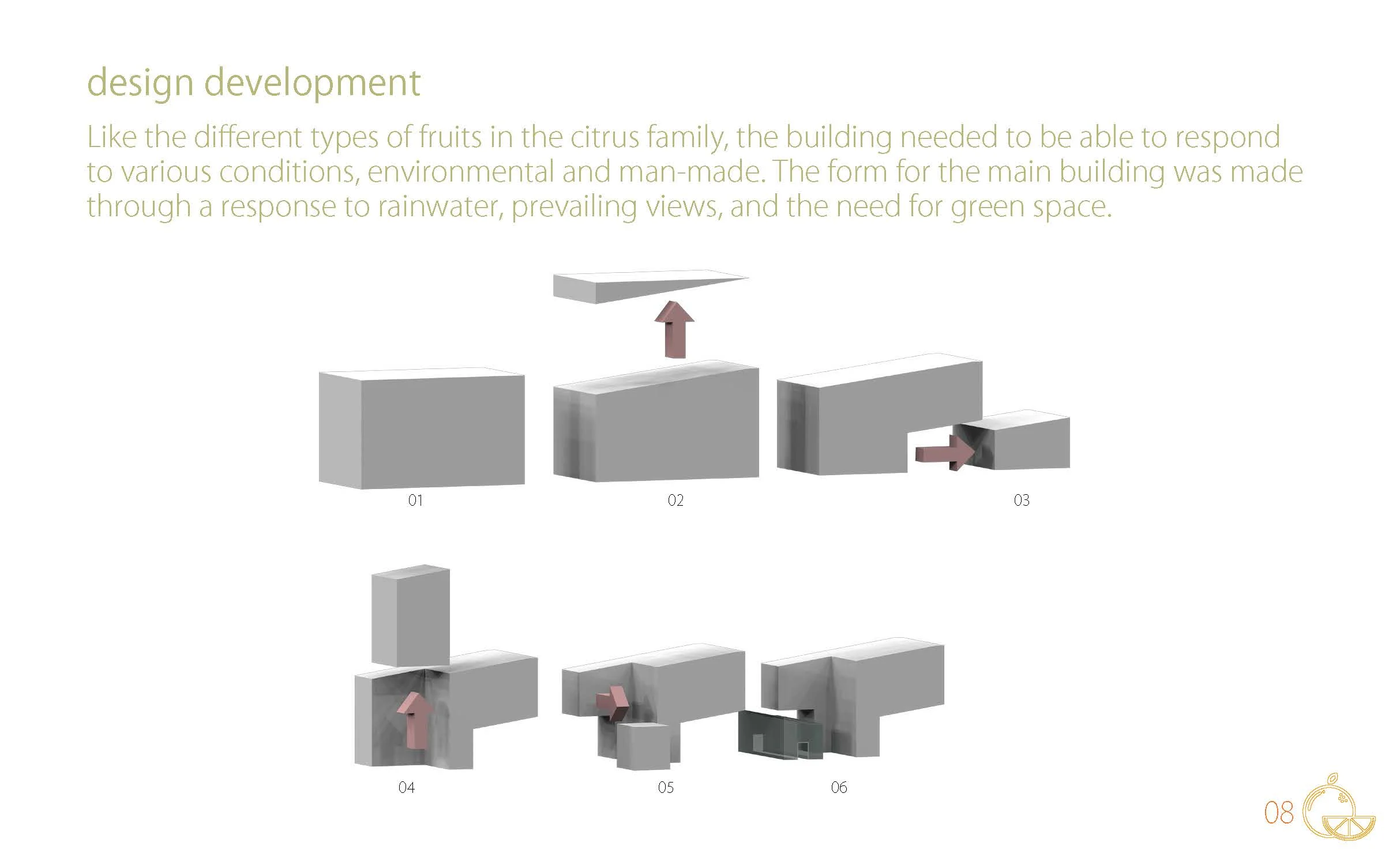 citrus X arantium.fin_Page_09.jpg