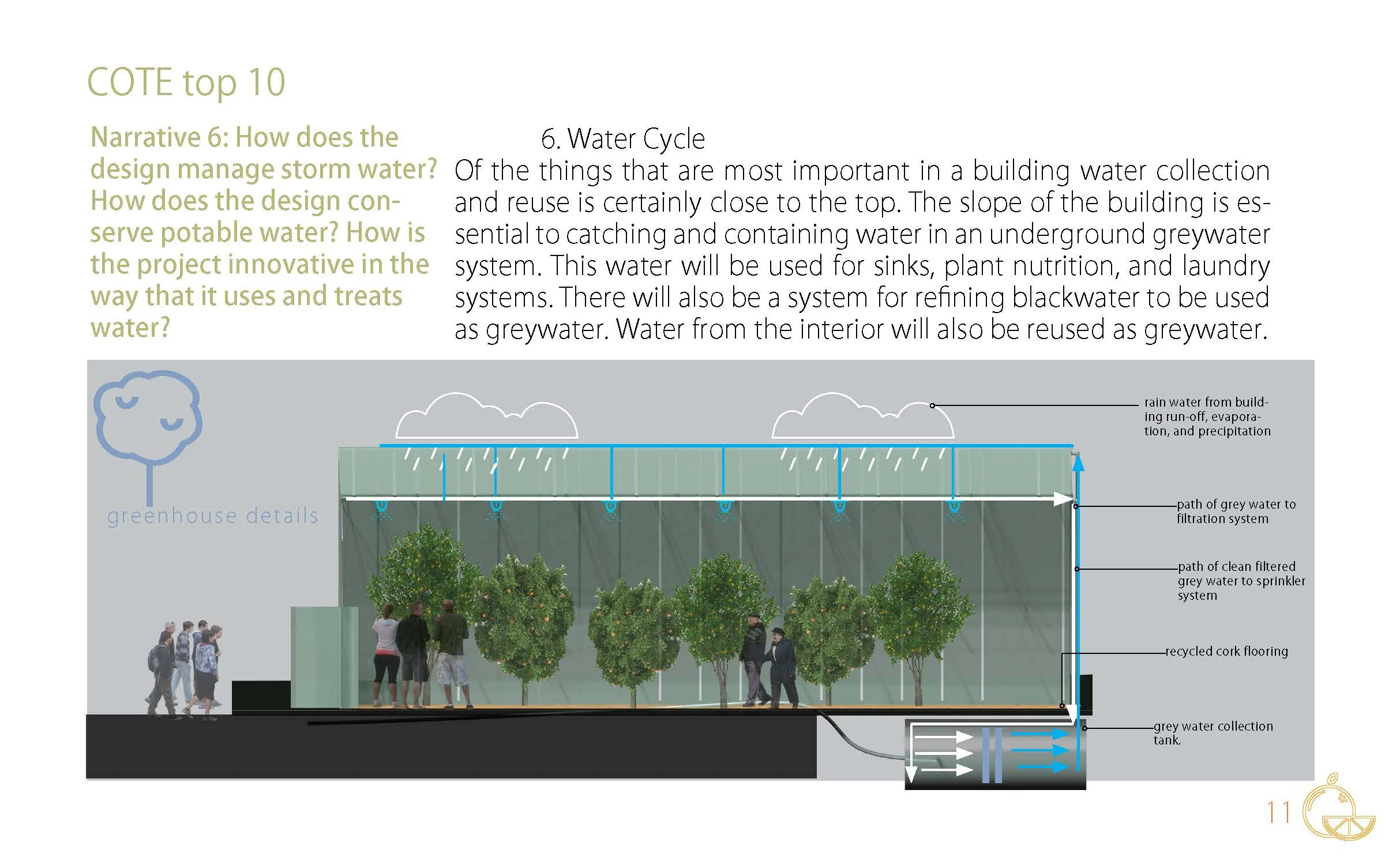 citrus X arantium.fin_Page_12.jpg