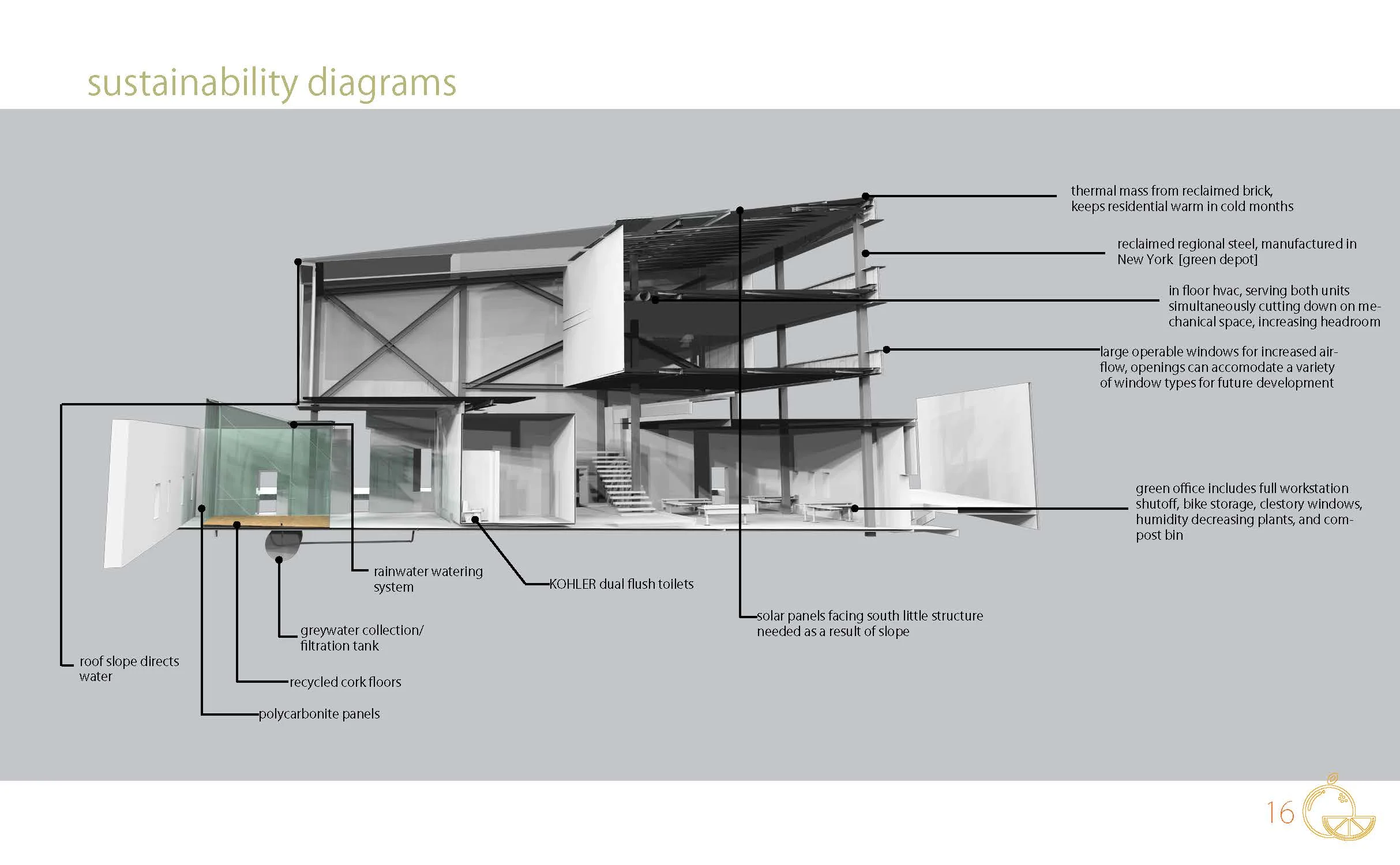 citrus X arantium.fin_Page_17.jpg