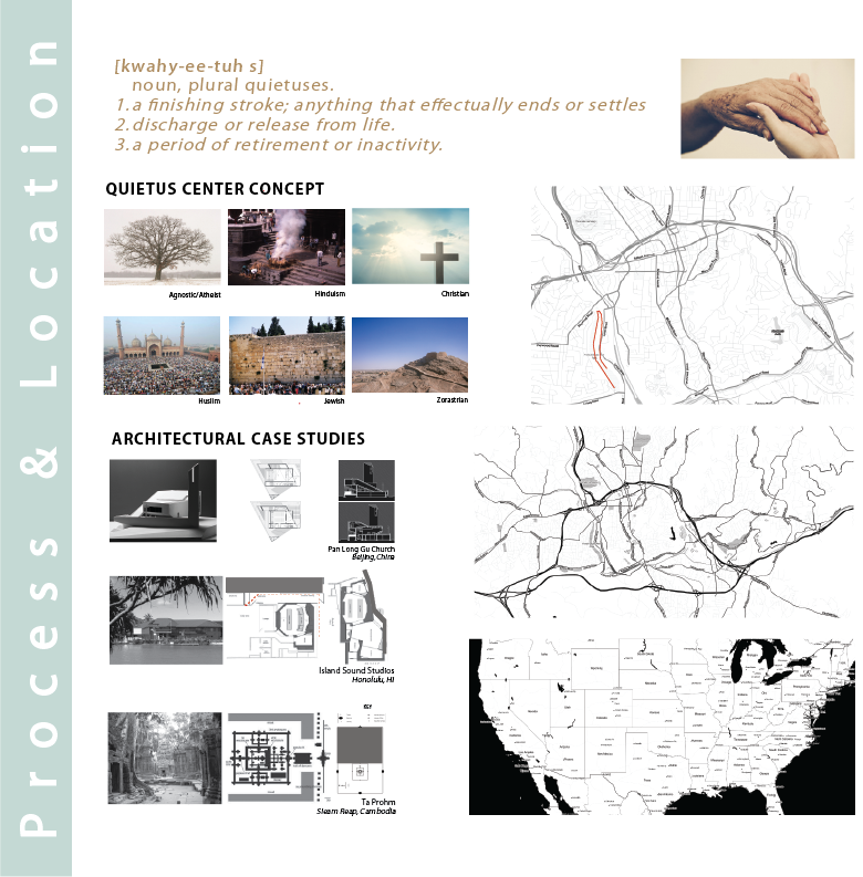 process & location.png