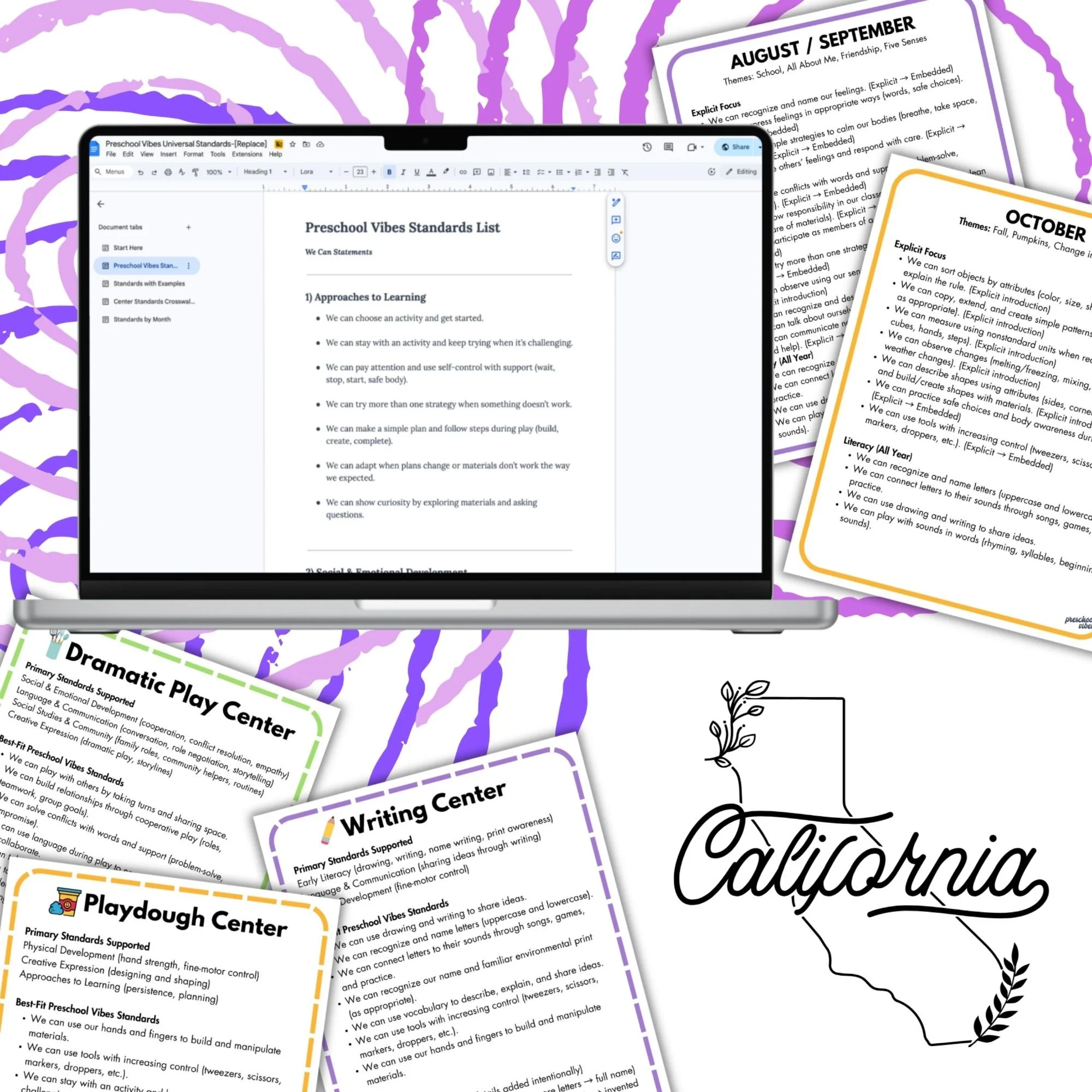 PV Standards-California