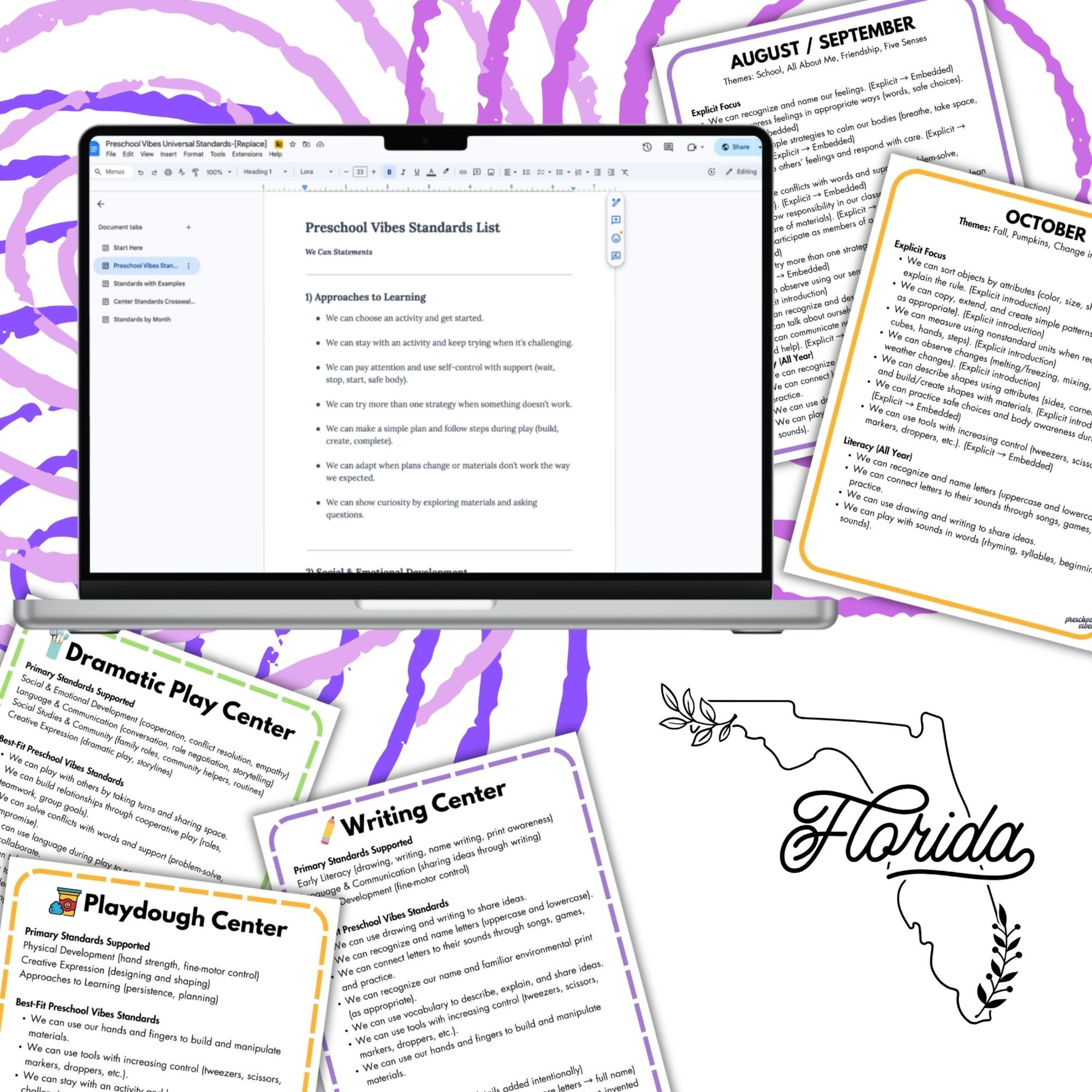 PV Standards-Florida