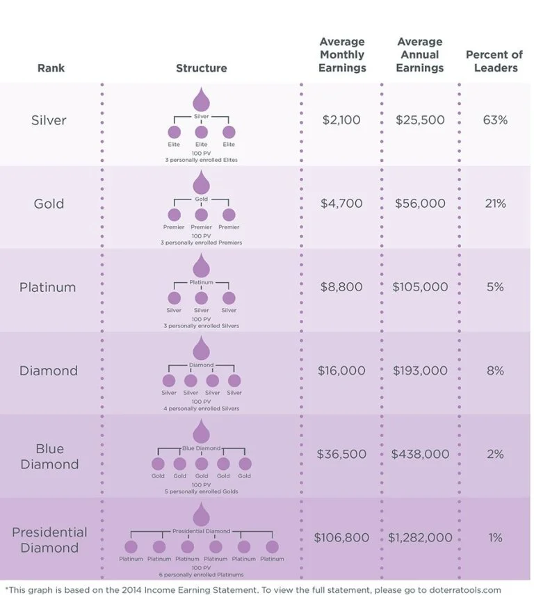 income-earning.jpg