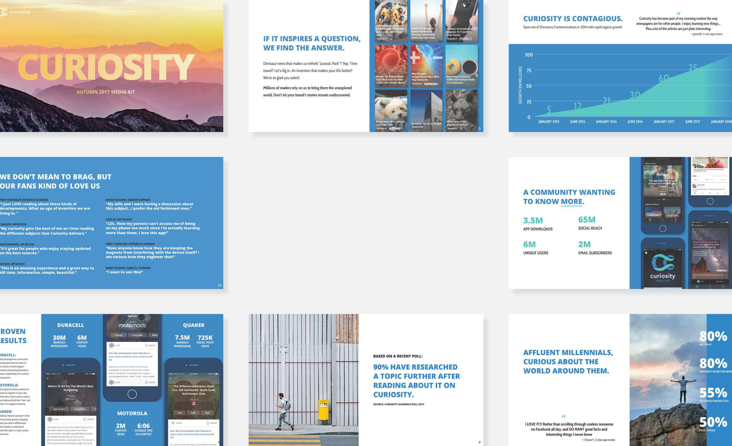 MEDIA KIT