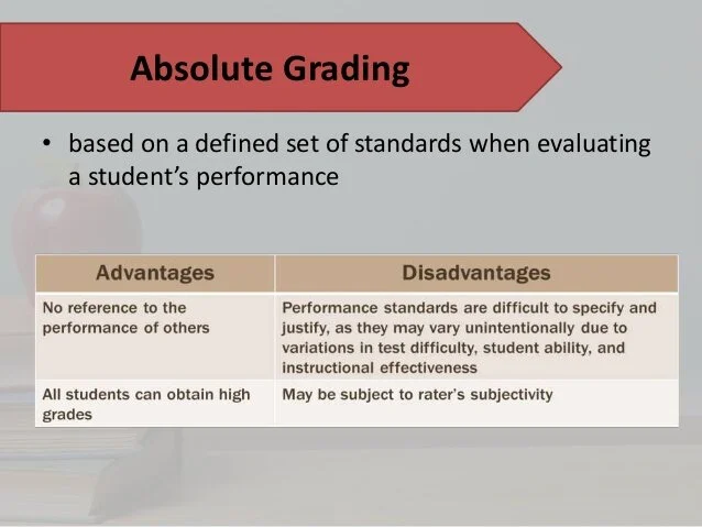 A Case for Relative Grading — THE BAGPIPE
