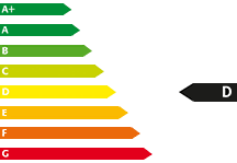 Label D.png