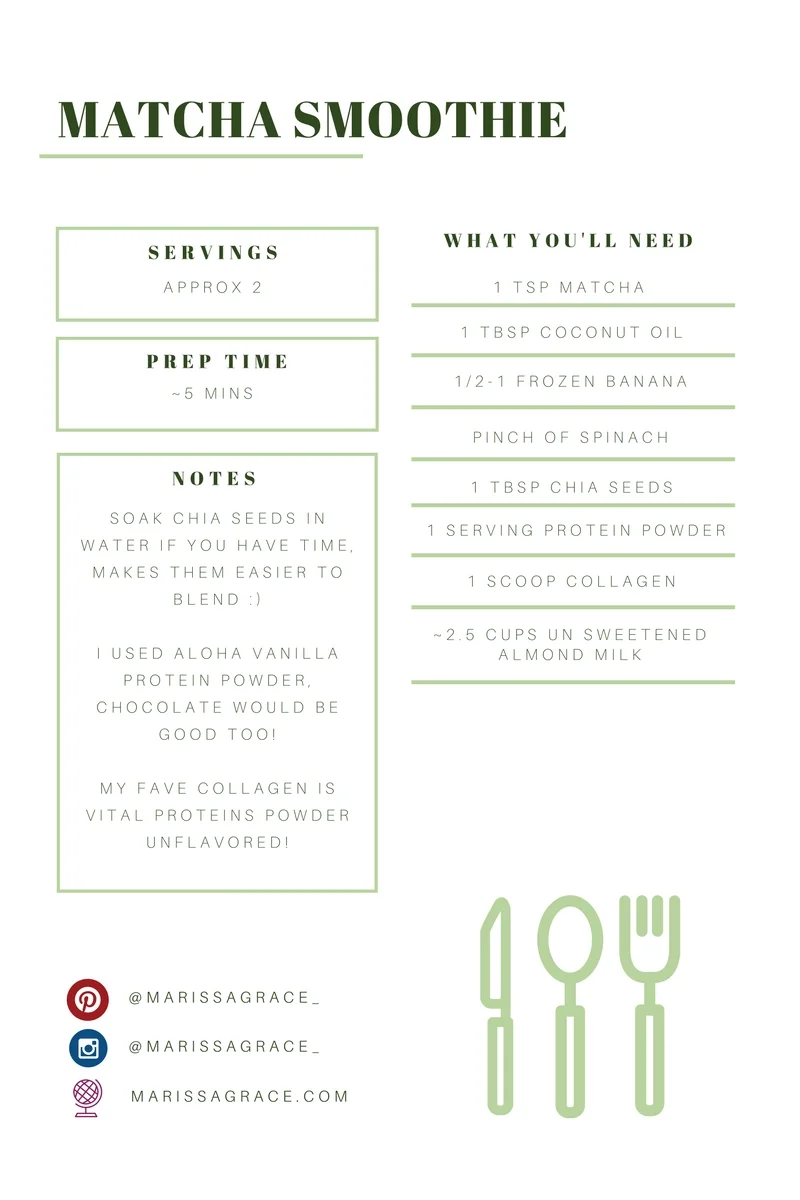 Recipe - Blog Template.png