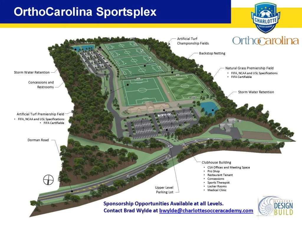 OrthoCarolina_Sportsplex_Layout_2014_05_02.jpg