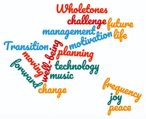 transition_wordcloud.jpg