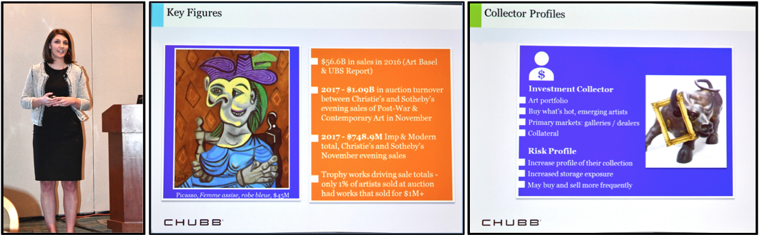 Laura Doyle with Chubb, presenting on collector's art needs