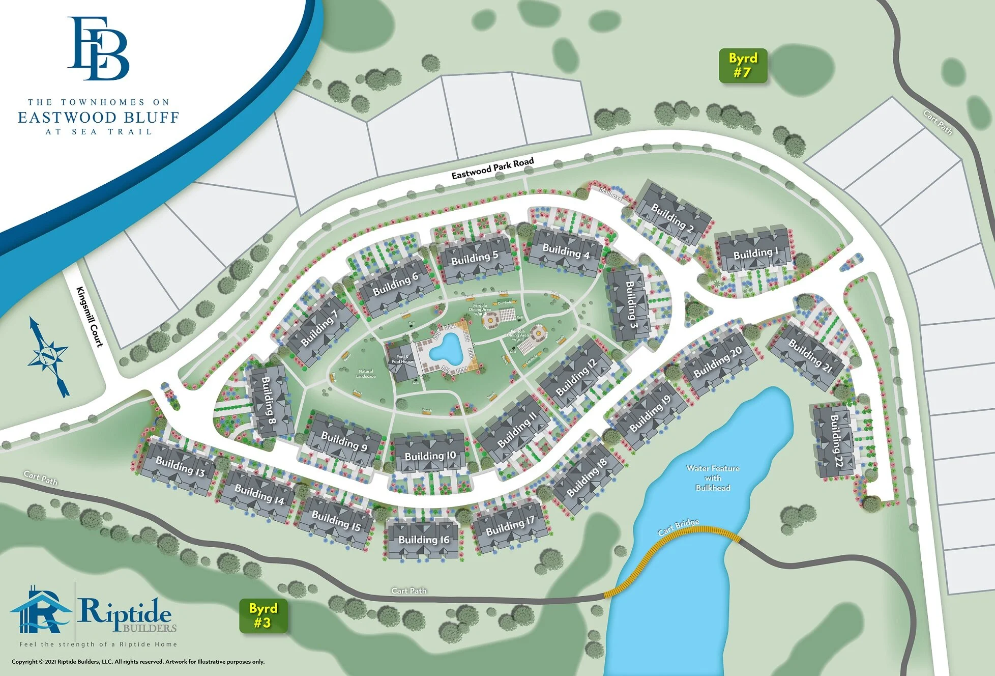 New Homes in Sea Trail Plantation — Riptide Builders