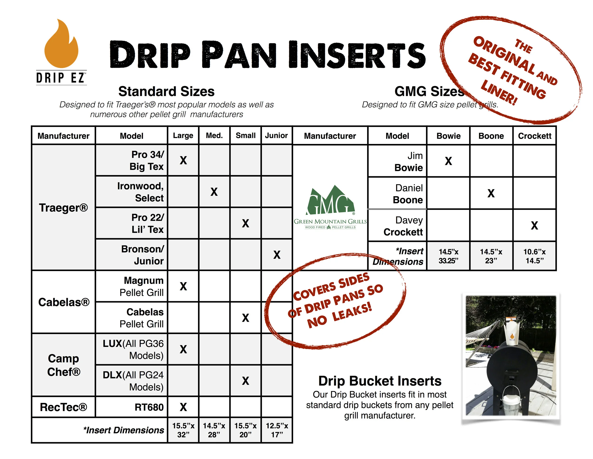 Our Drip Pan Inserts fit over 85% of pellet grills sold today including the most popular models/sizes of pellet grills from the two largest manufacturers: Traeger and Green Mountain Grills. Standard Size inserts fit manufactures such as Traeger® , Cabelas®, Camp Chef®, and RecTec®. Our GMG sized pans are designed to fit exclusively the Jim Bowie and Daniel Boone.