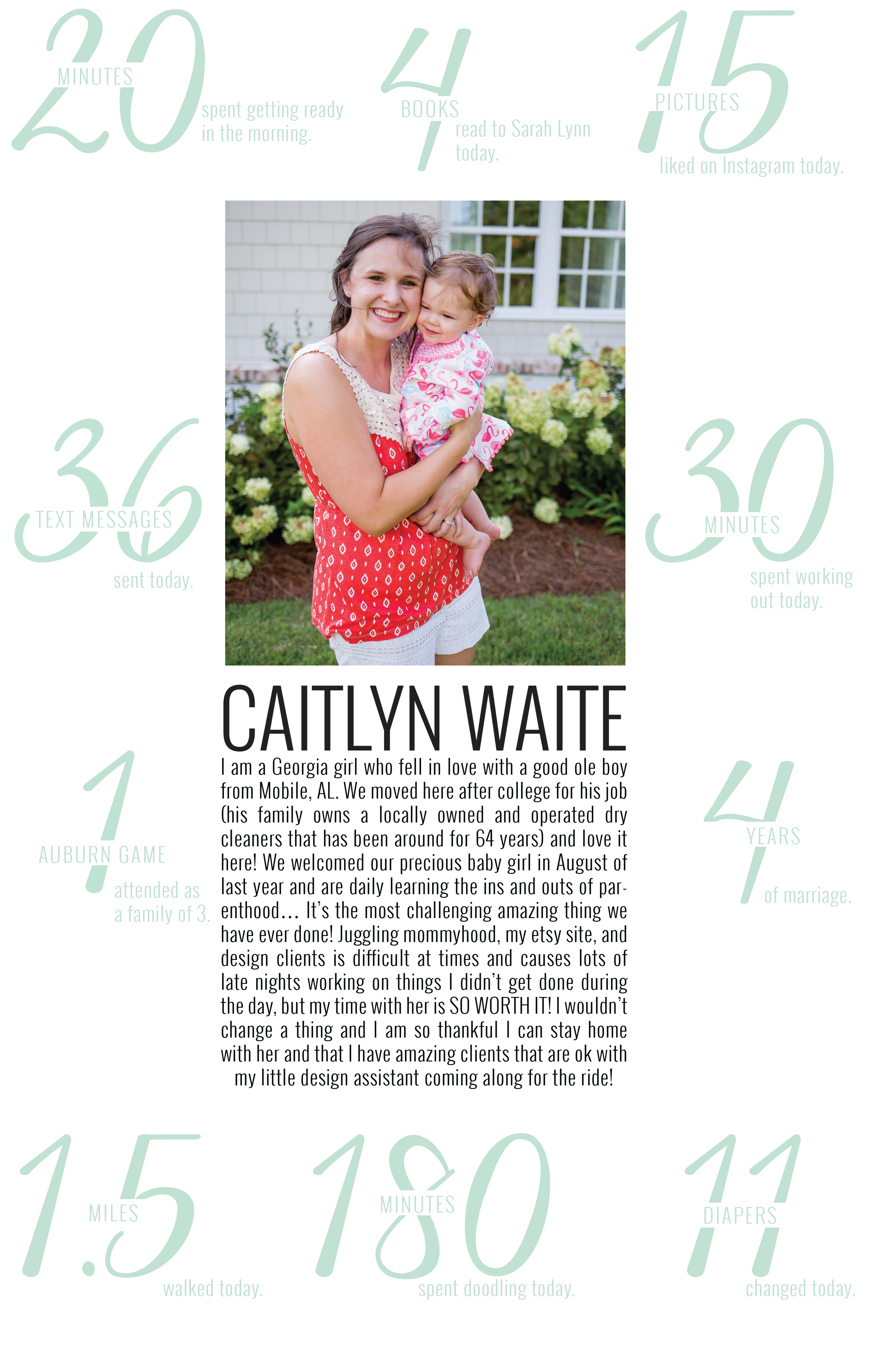 By The Numbers Caitlyn Waite.png