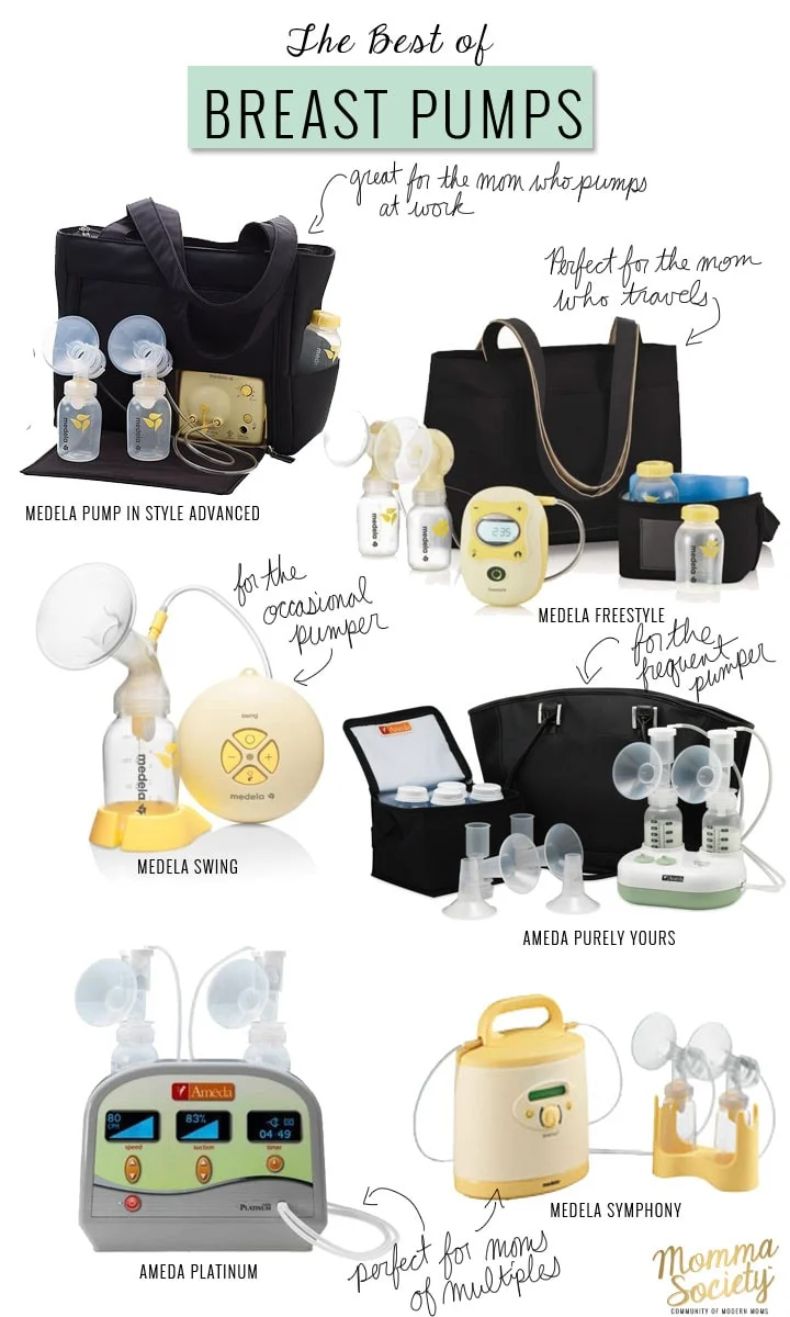 The+Best+Breast+Pumps-min.jpg