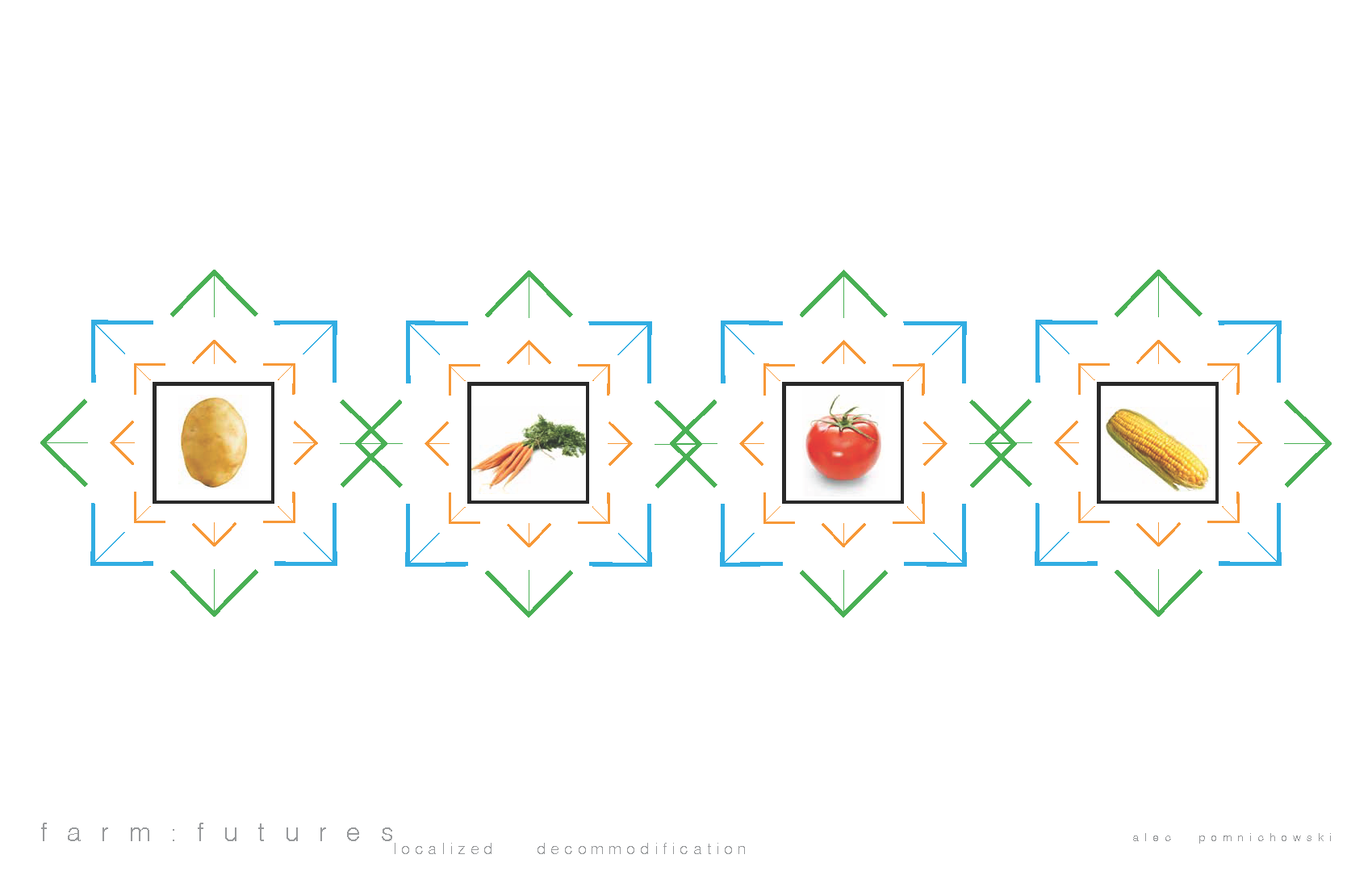 farm-futures presentation final2_Page_09.png