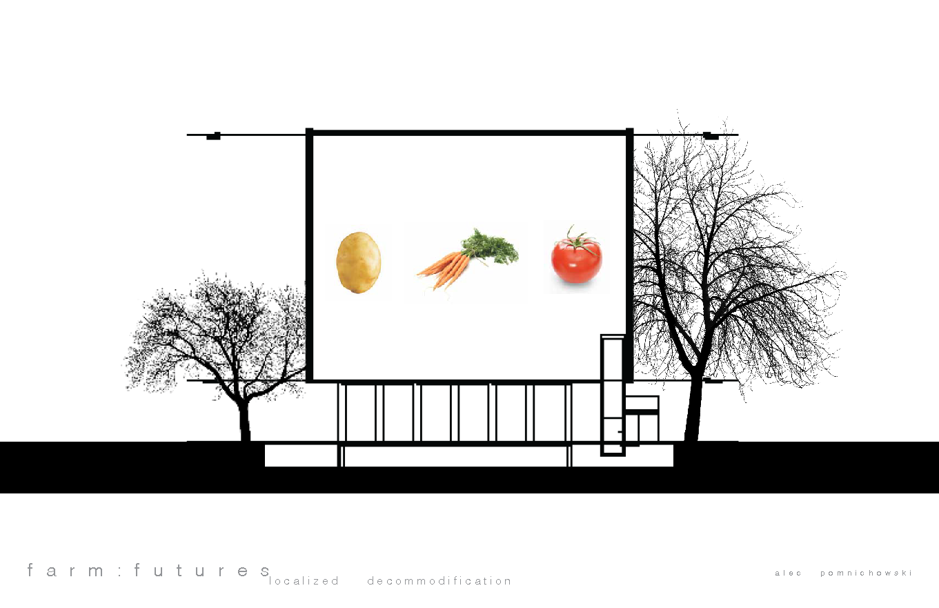 farm-futures presentation final2_Page_14.png