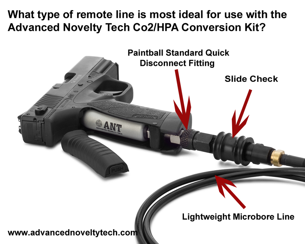 Remote Line Explanation.jpg